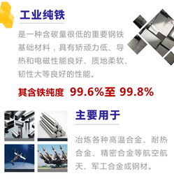 稀土鋼板材廠自主研發(fā)工業(yè)純鐵填補(bǔ)包鋼空白